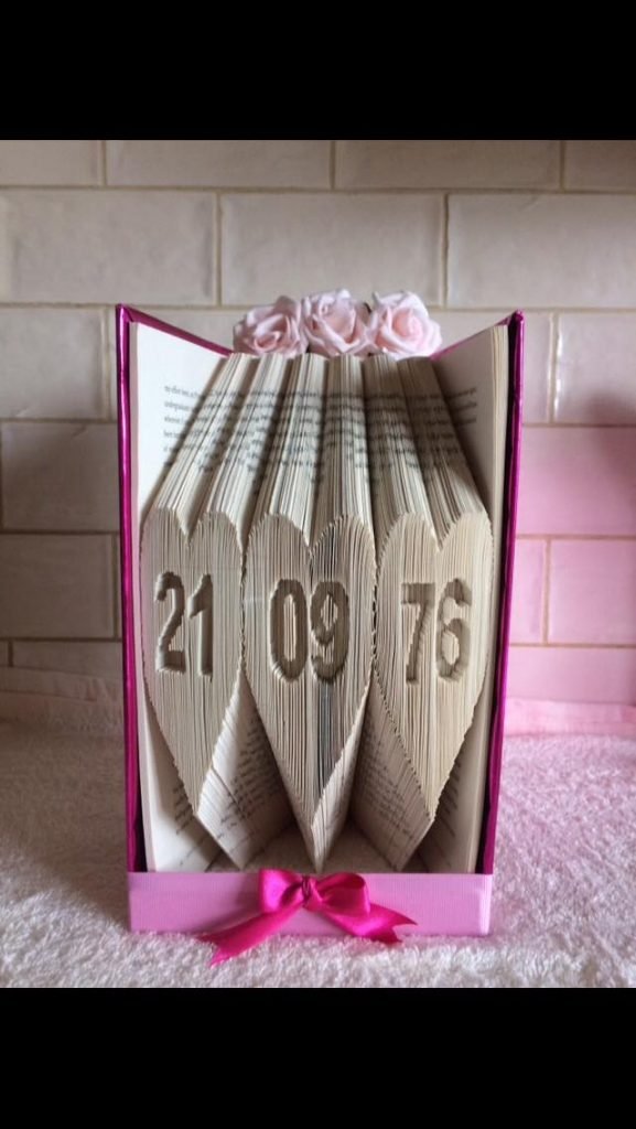 Heart Dates pattern
